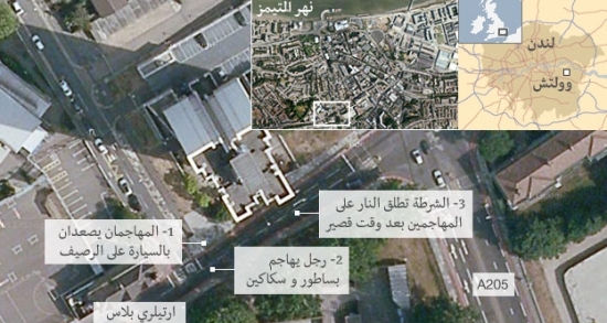 هجوم وولتش - BBC