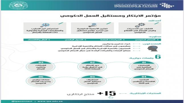 انطلاق “مؤتمر الإبتكار ومستقبل العمل الحكومي” الدولي بالمملكة العربية السعودية